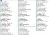 Downloads